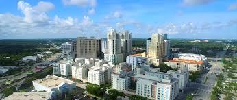 Kendall, FL hard money loans